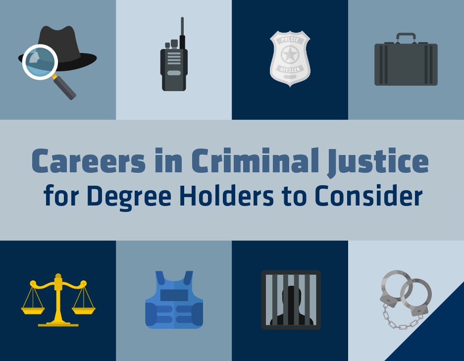 Qualify for Criminal Justice Degree Jobs